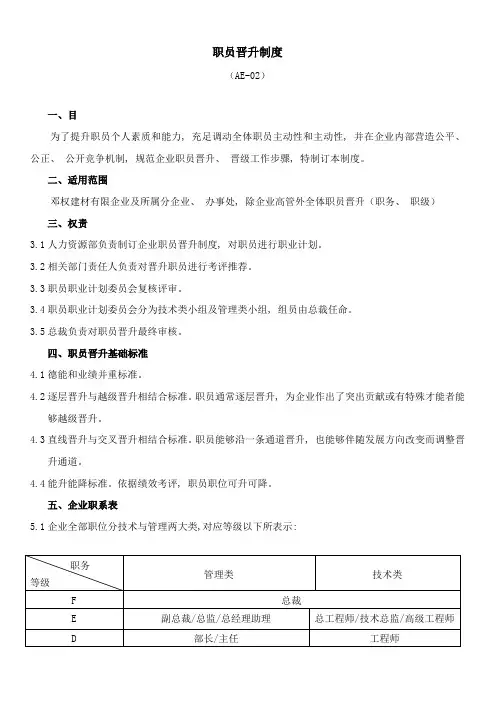 员工晋升制度附表格及流程模板