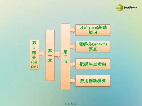 高中地理 第一章 第二节 当代环境问题的产生及其特点课件 新人教版选修1 