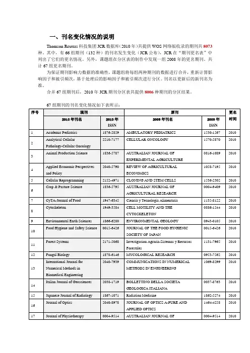 刊名变化情况的说明