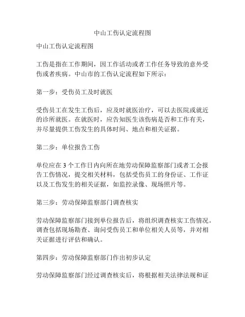 中山工伤认定流程图