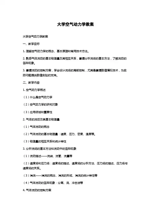 大学空气动力学教案