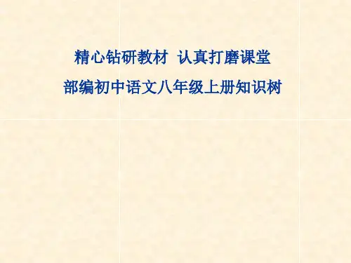 部编语文八年级下册知识树(季淑芬)