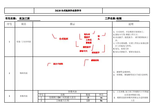 台式钻床作业指导书