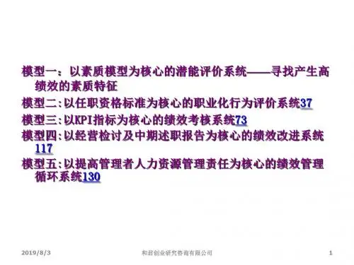 人力资源开发五大模型模型