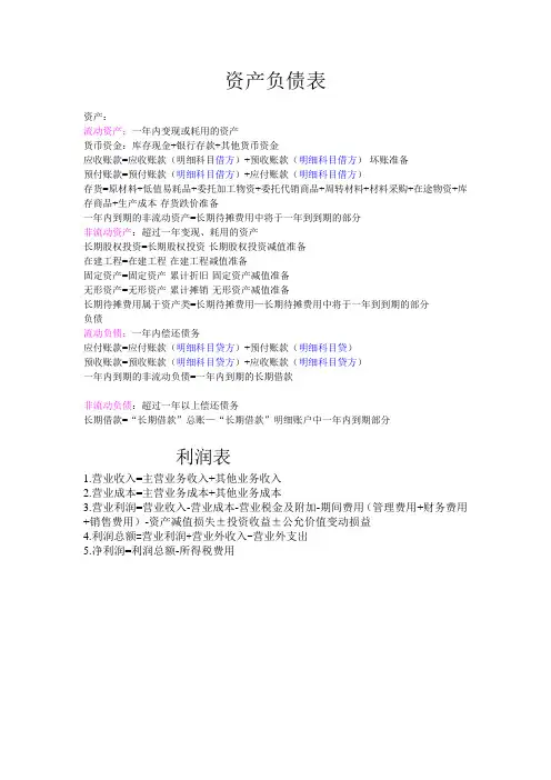 资产负债表(修正版)