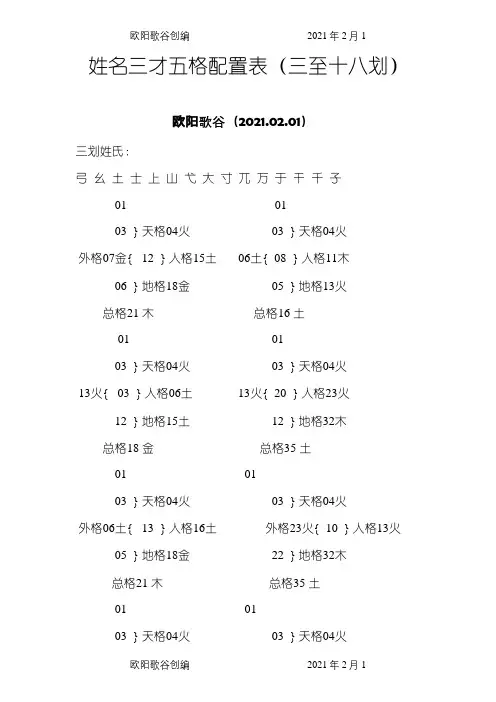 姓名三才五格配置表(三至十八划)之欧阳歌谷创作