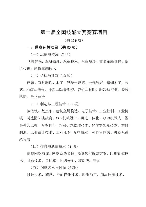 第二届全国技能大赛竞赛项目