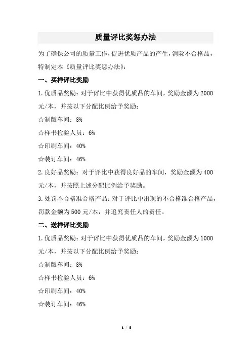 质量评比奖惩办法(经典版)