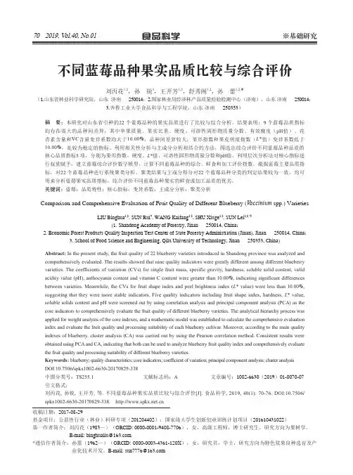 不同蓝莓品种果实品质比较与综合评价