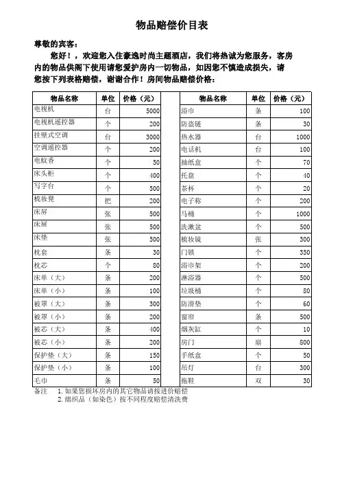 酒店物品赔偿价目表