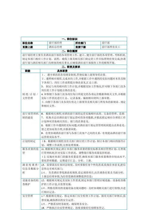 前厅部经理职位说明书