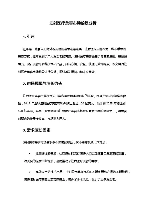 2024年注射医疗美容市场前景分析