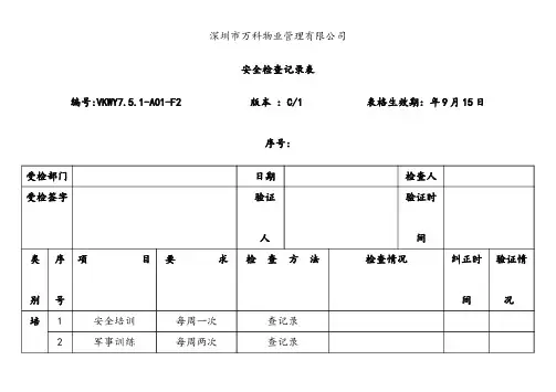 万科物业文件    安全检查记录表1_2