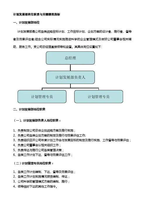 企业计划部岗位职责与关键绩效考核 模板