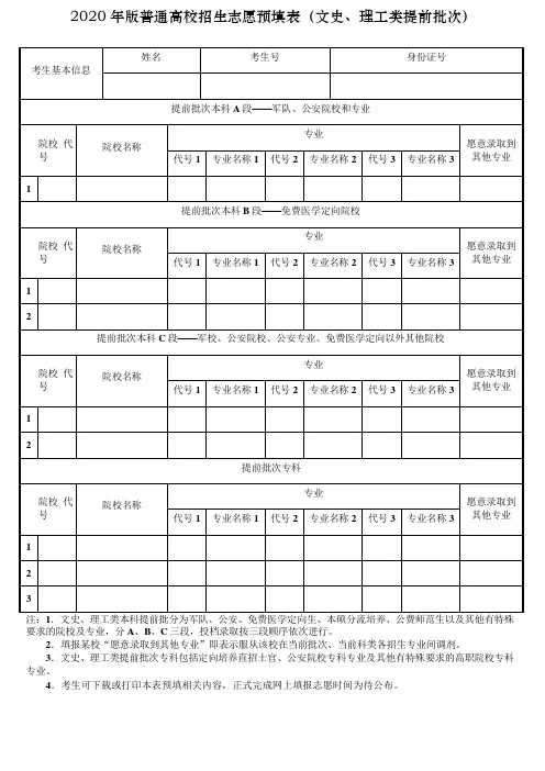 2020年版普通高校招生志愿预填表(样表)