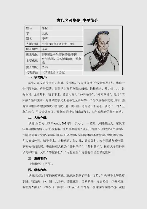 古代名医 华佗 生平简介