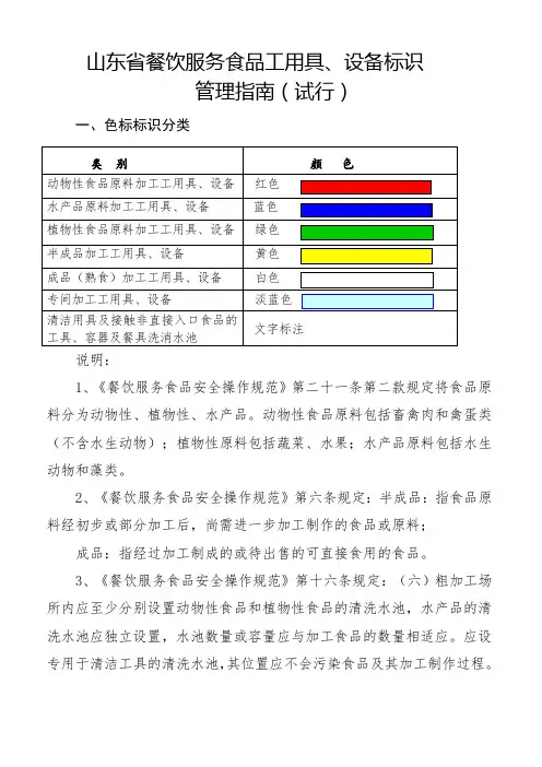 山东省餐饮服务食品工用具、设备标识管理指南(试行)