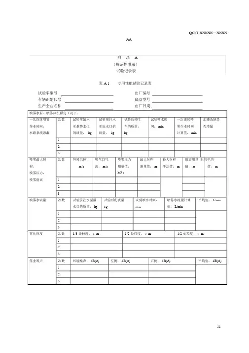 抑尘车试验记录表、故障分类和统计