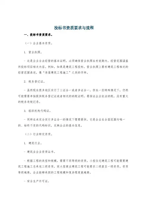 投标书资质要求与流程