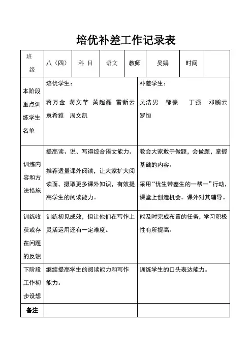 语文培优补差工作记录表(1)吴娟