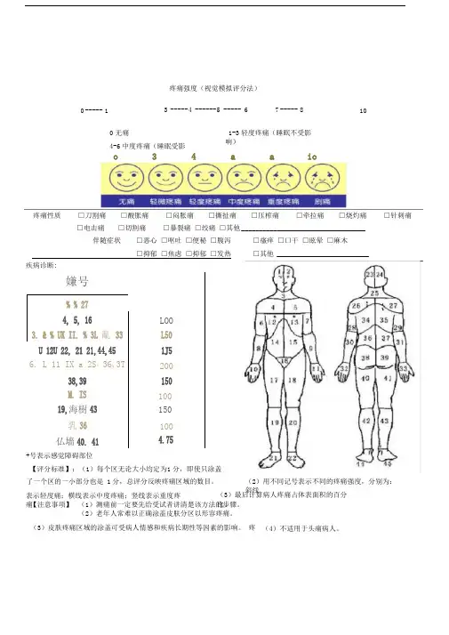 疼痛评估量表
