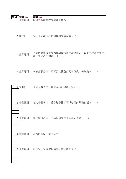 广东省中等职业技术学校技能竞赛网络信息安全题库(2017省赛)