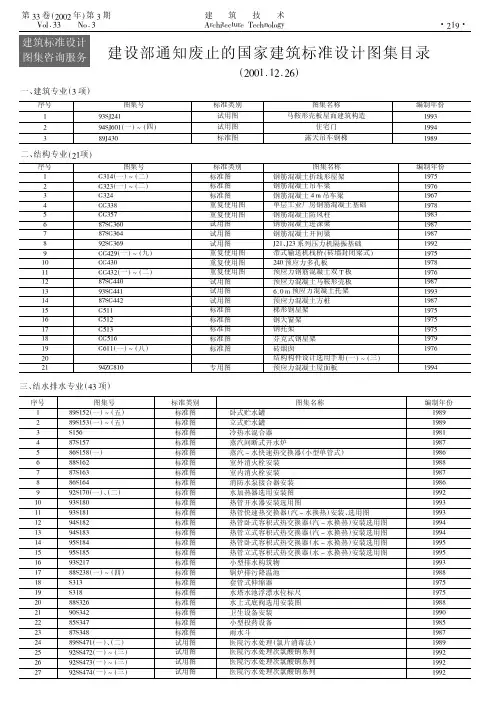 建设部通知废止的国家建筑标准设计图集目录