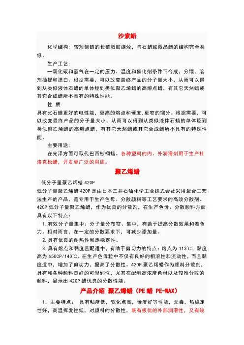 pvc常用助剂简介