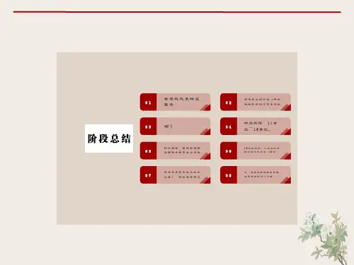 《世界近代史时空整合》