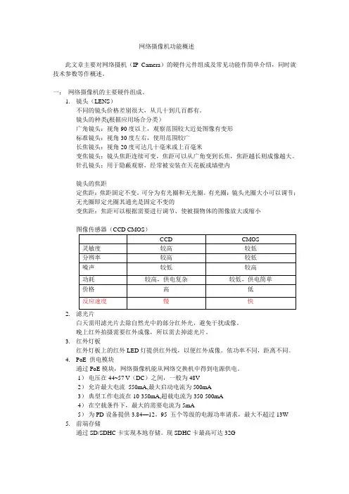 网络摄像机功能概述