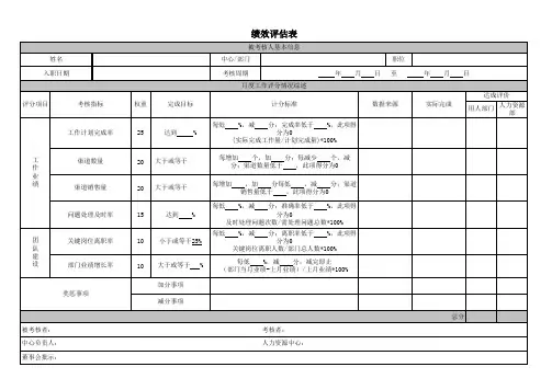 渠道经理绩效考核指标