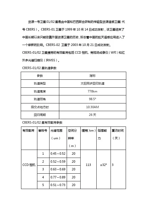 资源1、2星轨道及数据参数