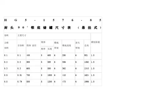 各储罐标准尺寸