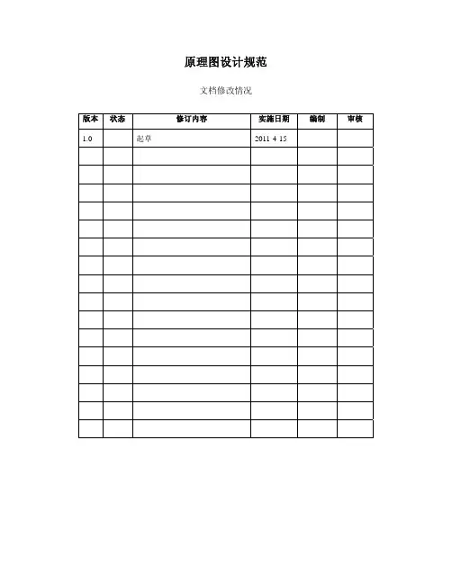 原理图设计规范V1.0