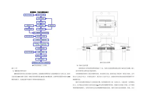 墩顶梁端0号块支撑架体施工【图】