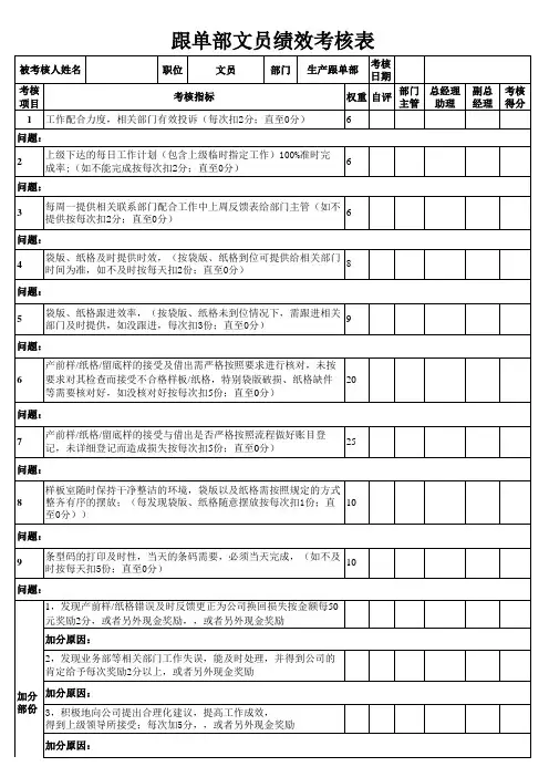 跟单部文员绩效考核表