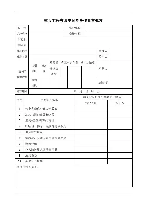 建设工程有限空间危险作业审批表