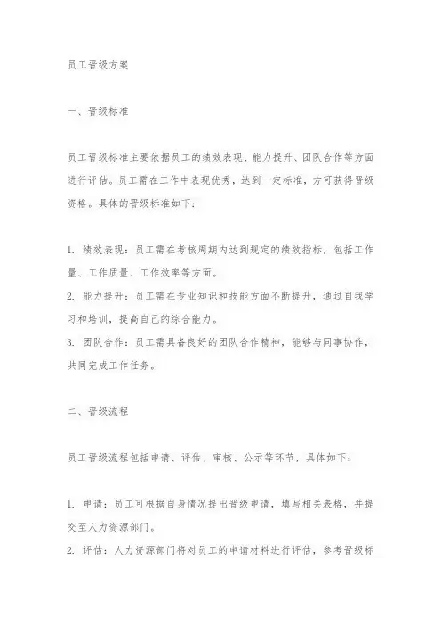 员工晋级方案