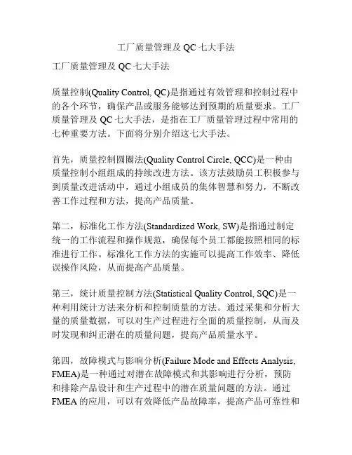 工厂质量管理及QC七大手法