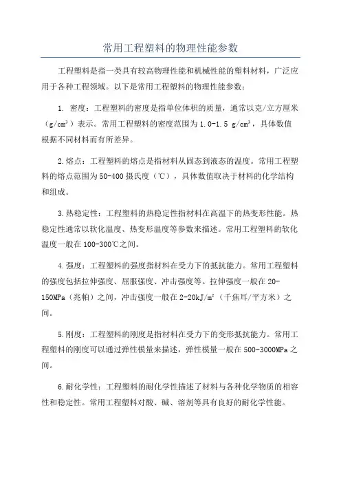 常用工程塑料的物理性能参数