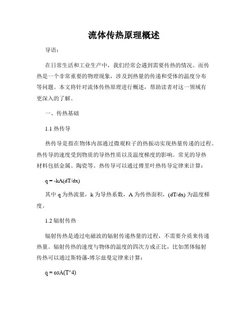 流体传热原理概述