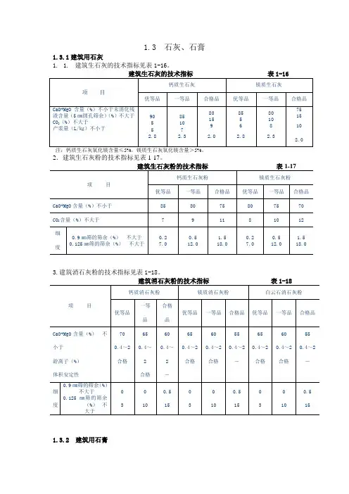 建筑用石灰、石膏材料质量标准