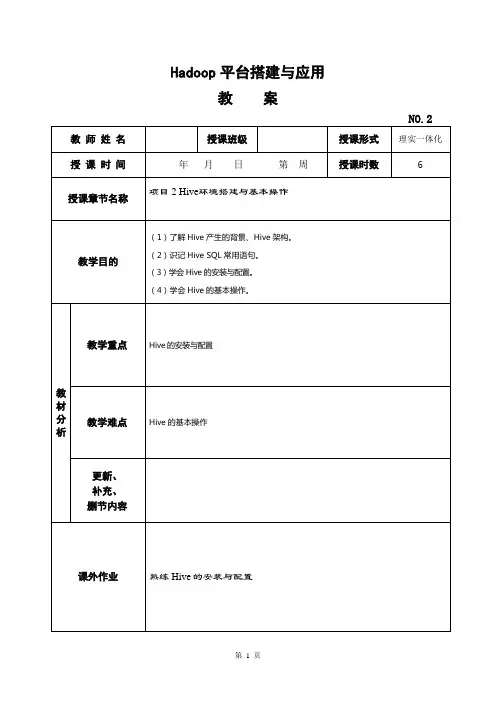 Hadoop平台搭建与应用(第2版)(微课版)项目2 Hive环境搭建与基本操作