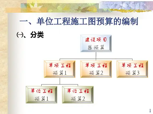 bAAA建筑工程概预算共45页
