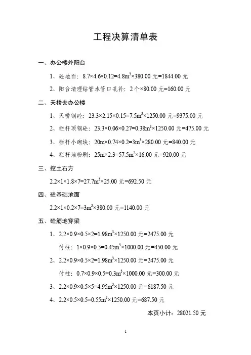工程决算清单表