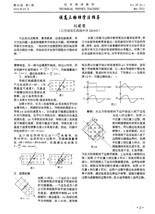 谈高三物理学法指导