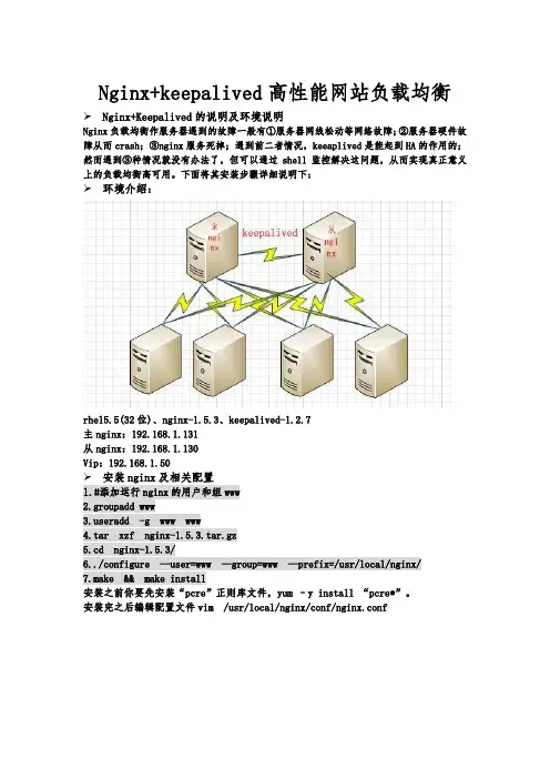 nginx+keepalived高性能web负载均衡搭建文档