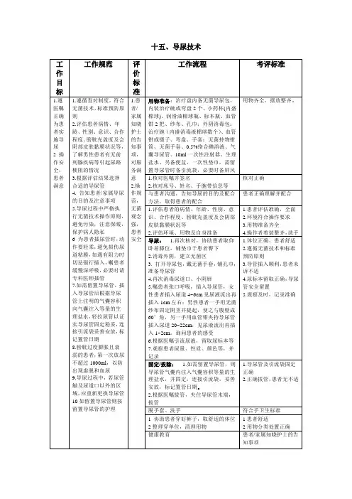 导尿技术评分细则