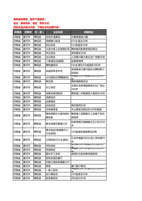 新版河南省漯河市舞阳县酒店餐饮企业公司商家户名录单联系方式地址大全94家