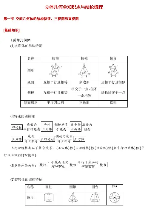 高中数学——立体几何全知识点与结论梳理